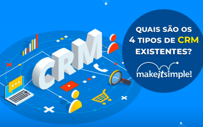 Quais são os 4 tipos de CRM existentes?