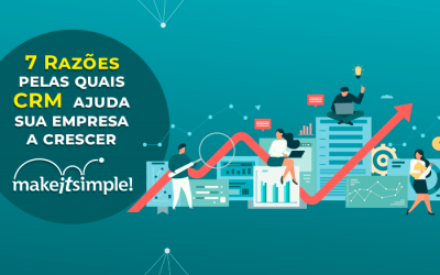 7 razões pelas quais o CRM ajuda sua empresa a crescer