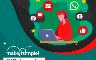 Benefícios da integração do Whatsapp com o CRM
