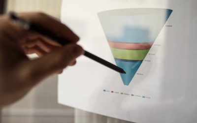 Funil de retenção: entenda como fidelizar e reter clientes através do CRM