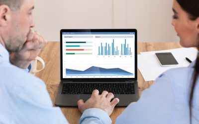 Descubra quais são os principais indicadores de atendimento ao cliente