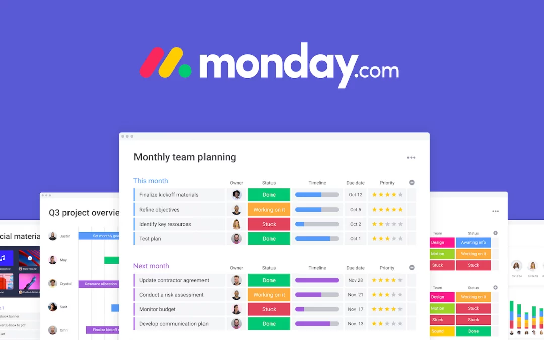 O guia definitivo para gerenciamento de projetos na monday.com